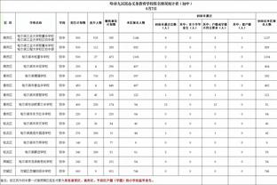 必威app下载苹果版截图3